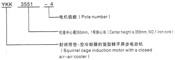 YKK系列(H355-1000)高压YRKK7104-6三相异步电机西安泰富西玛电机型号说明